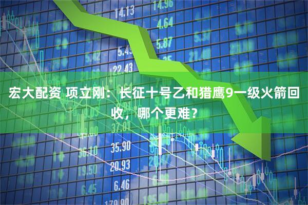 宏大配资 项立刚：长征十号乙和猎鹰9一级火箭回收，哪个更难？